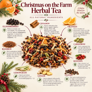 Christmas on the Farm Tea Refill Bag - Image 8