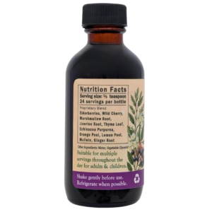 Respiratory & Throat Herbal Blend - Image 2